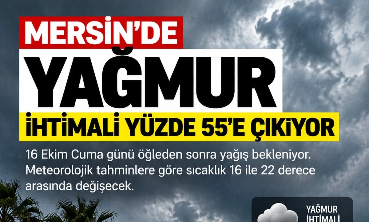 Mersin'de Yağmur Sürprizi: Öğleden Sonra Sağanak Bekleniyor