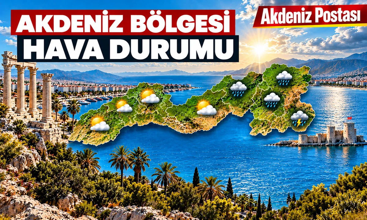 Akdeniz Bölgesi Hava Durumu 20-10-2026